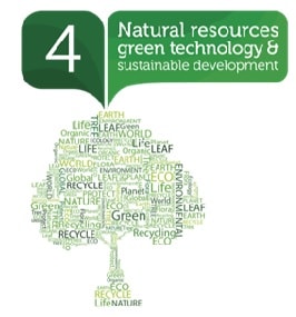 Call for abstracts - Green 2020 - Međunarodna znanstvena i stručna konferencija/Green 2020 -  International scientific and expert conference